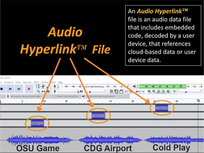 Audio Hyperlink from ToneTip